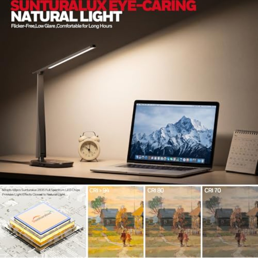 LED Desk Lamp for Home Office, - Home Office Desks recension och pris