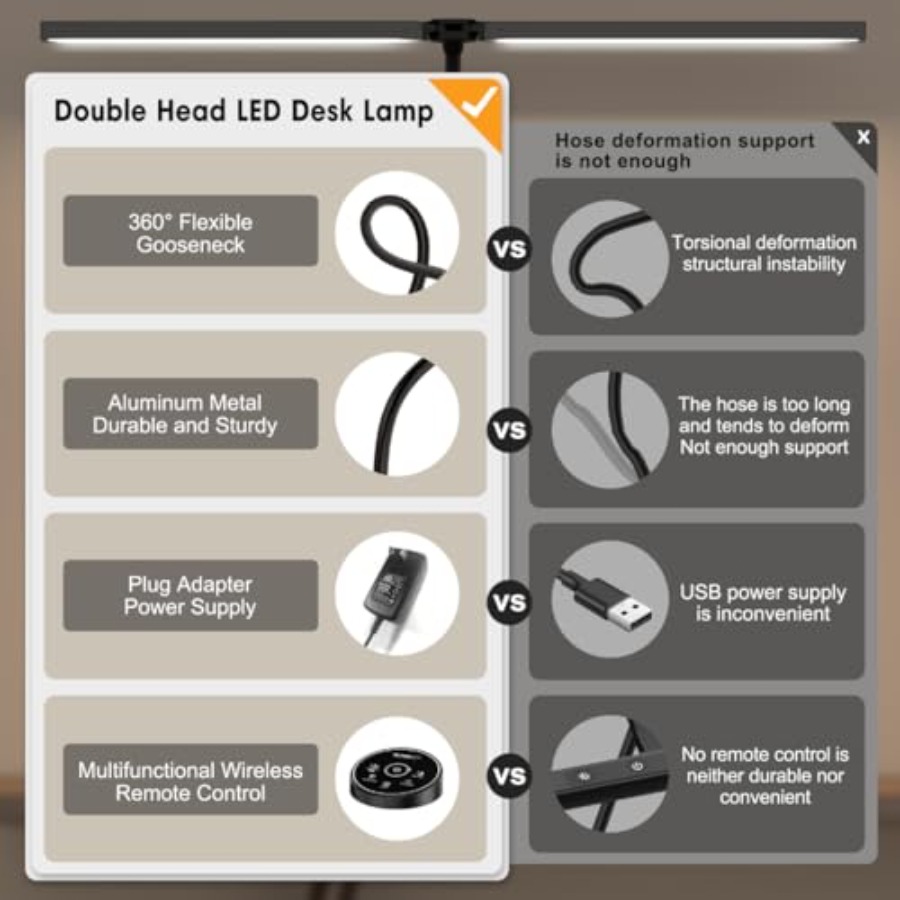 Led Desk Lamp for Office Home  - Home Office Desks recension och pris