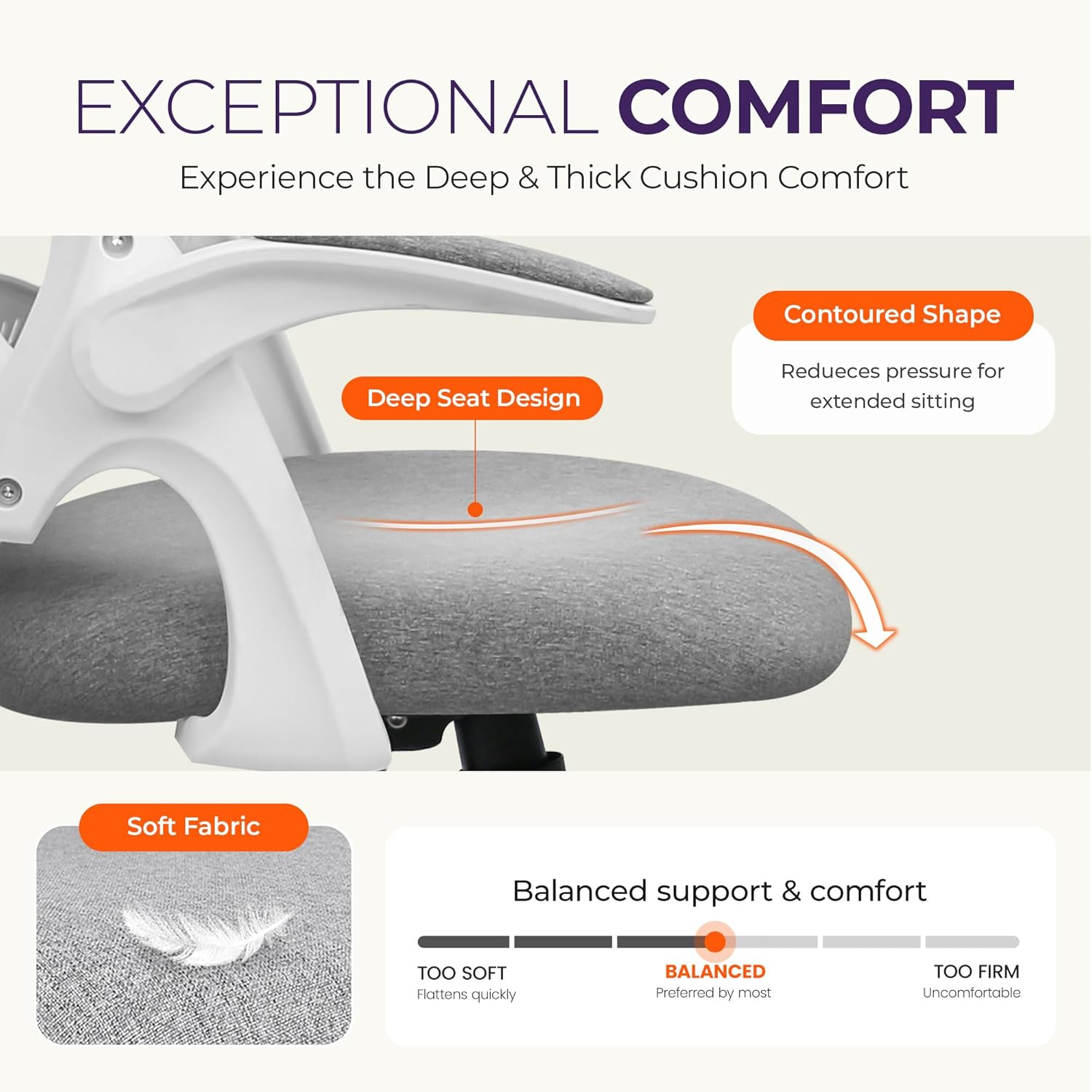 Ergonomic Mesh Office Chair wi - Home Office Desks recension och pris