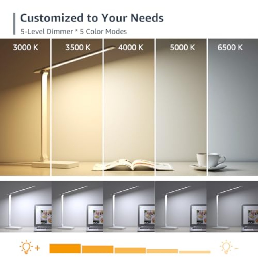 LED Desk Lamp, Metal Desk Ligh - Home Office Desks recension och pris